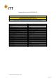 DCME-8W8P-K87的PDF第一页预览图片