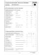 DF200R12KE3HOSA1的PDF第一页预览图片