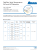 DIP-1987HT-02-1001FD的PDF第一页预览图片
