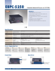 EBPC-5250的PDF第一页预览图片