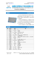 E18-MS1PA1-IPX的PDF第一页预览图片