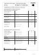 FZ800R17KF6CB2的PDF第一页预览图片