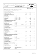 FP75R12KE3的PDF第一页预览图片