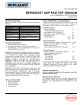 GP3500ULM-0.125-02-0816的PDF第一页预览图片