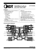 IDT70V9269S的PDF第一页预览图片