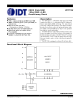 IDT71128S20YI的PDF第一页预览图片