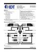 IDT7130-LA55J的PDF第一页预览图片