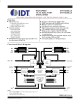 IDT7130SA的PDF第一页预览图片