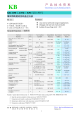 KB-1150的PDF第一页预览图片