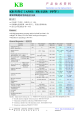 KB-3151C的PDF第一页预览图片