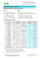 KB-5150G的PDF第一页预览图片