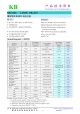 KB-6165的PDF第一页预览图片
