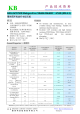 KB-6167GMD的PDF第一页预览图片