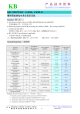 KB-7150的PDF第一页预览图片