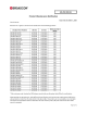 NLP1042-19CC3F-W的PDF第一页预览图片