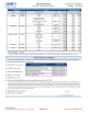 SP3203EEY-L_15的PDF第一页预览图片
