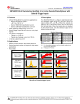 SN74HCS138BQB-Q1的PDF第一页预览图片