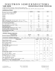 T2800D的PDF第一页预览图片