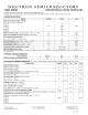 T2801C的PDF第一页预览图片