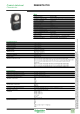 ZB5AW7A1720的PDF第一页预览图片