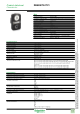 ZB5AW7A1721的PDF第一页预览图片