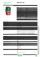 ZB5AW7L3741的PDF第一页预览图片