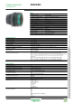 ZB5AW933的PDF第一页预览图片